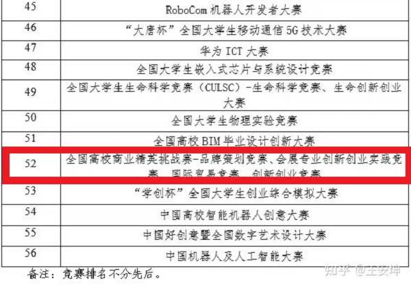 青年創(chuàng)未來，青春更精彩