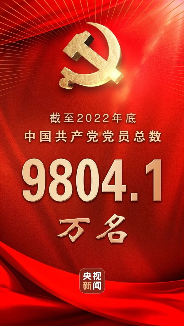 保定理工學(xué)院‖管理學(xué)院‖寫在中國共產(chǎn)黨成立102周年之際