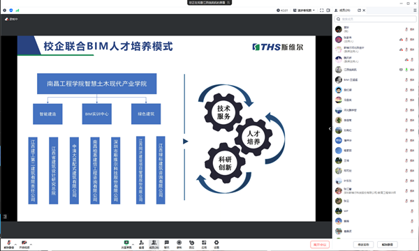 完善本科教育實(shí)踐體系，深化產(chǎn)教融合、校企合作一直是我院的努力方向和發(fā)展路徑，打造實(shí)踐型教師隊(duì)伍，推動(dòng)企業(yè)深度參與協(xié)同育人是培養(yǎng)實(shí)踐型教師能力的主要途徑。      圖片    圖片    我院工程管理和工程造價(jià)兩個(gè)專(zhuān)業(yè)與斯維爾科技股份有限公司進(jìn)行了一場(chǎng)深入的線(xiàn)上交流會(huì)。   會(huì)議的主題為“產(chǎn)教融合背景下BIM技術(shù)的建筑