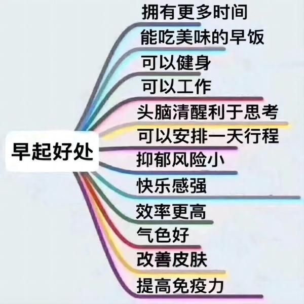 保定理工學(xué)院||管理學(xué)院||大學(xué)生科普文，快來一起漲知識(shí)吧！