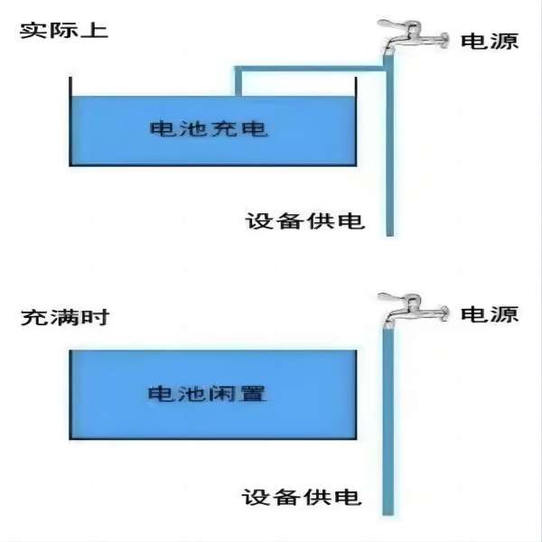 保定理工學(xué)院||管理學(xué)院||大學(xué)生科普文，快來一起漲知識(shí)吧！