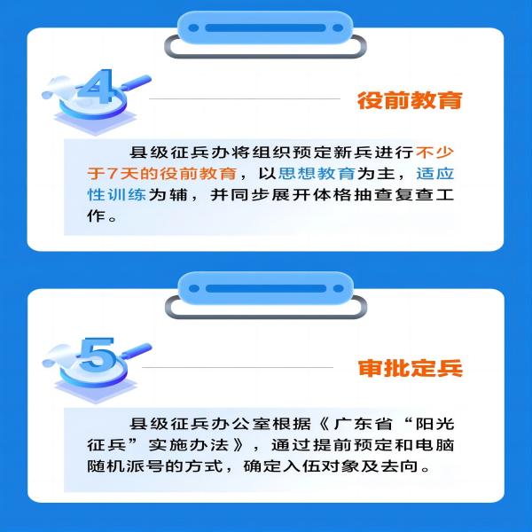 保定理工學(xué)院||管理學(xué)院||2024年參軍入伍，請?zhí)崆白龊眠@些準(zhǔn)備