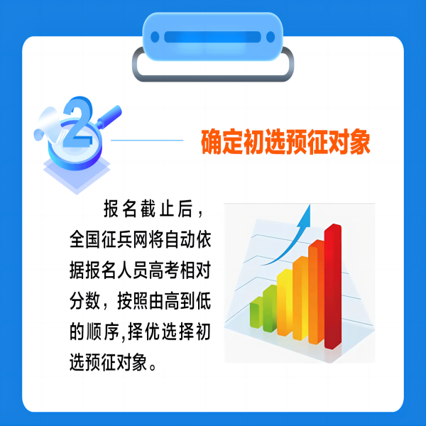 保定理工學(xué)院||管理學(xué)院||2024年參軍入伍，請?zhí)崆白龊眠@些準(zhǔn)備