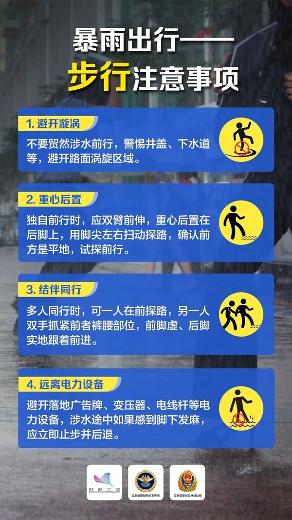 保定理工學(xué)院‖管理學(xué)院‖這些防汛避險(xiǎn)知識(shí)一定要收藏轉(zhuǎn)發(fā)！