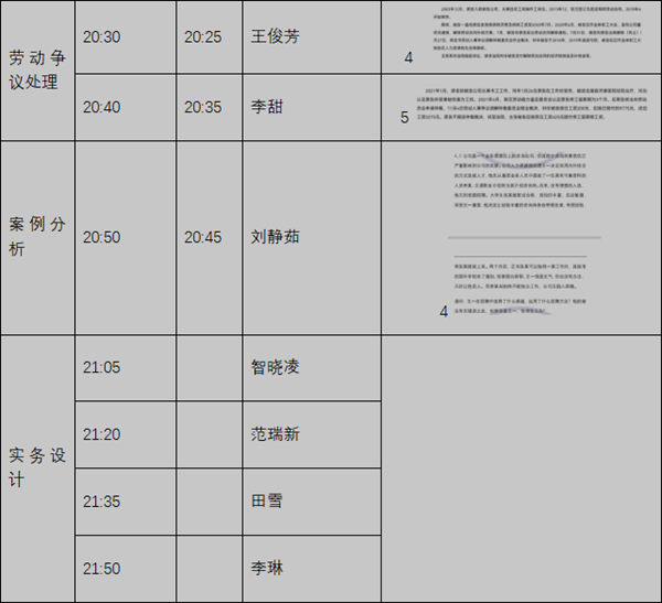 保定理工學院‖管理學院‖我院舉行第八屆全國大學生人力資源創(chuàng)新實踐大賽校內預選賽