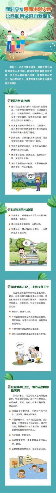 保定理工學院‖管理學院‖在23·7洪澇災害之后，我們應該了解這些自我保護知識