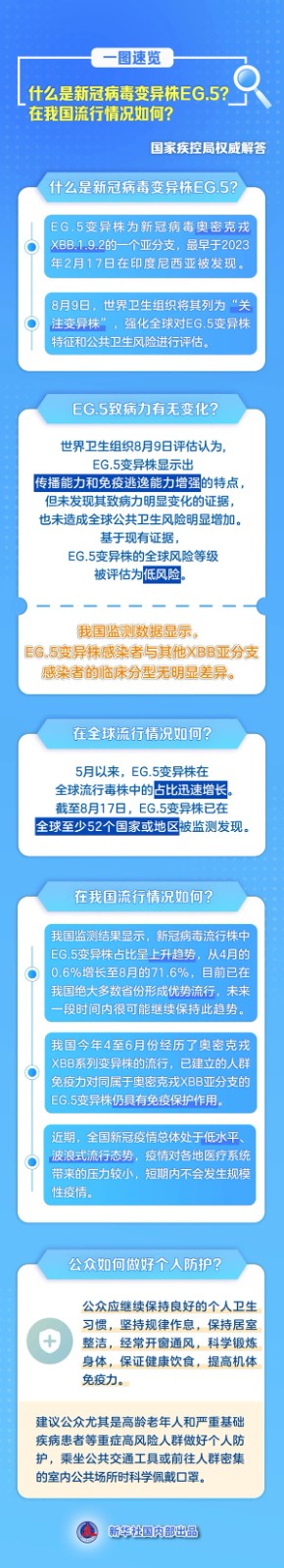 保定理工學院||管理學院||新冠病毒變異，請警惕?。?！