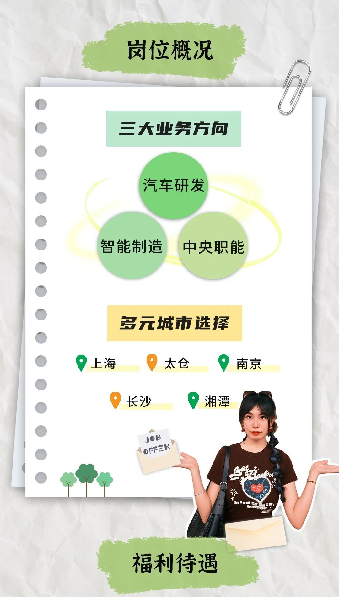 舍弗勒2024“舍習(xí)生”計劃正式啟動！