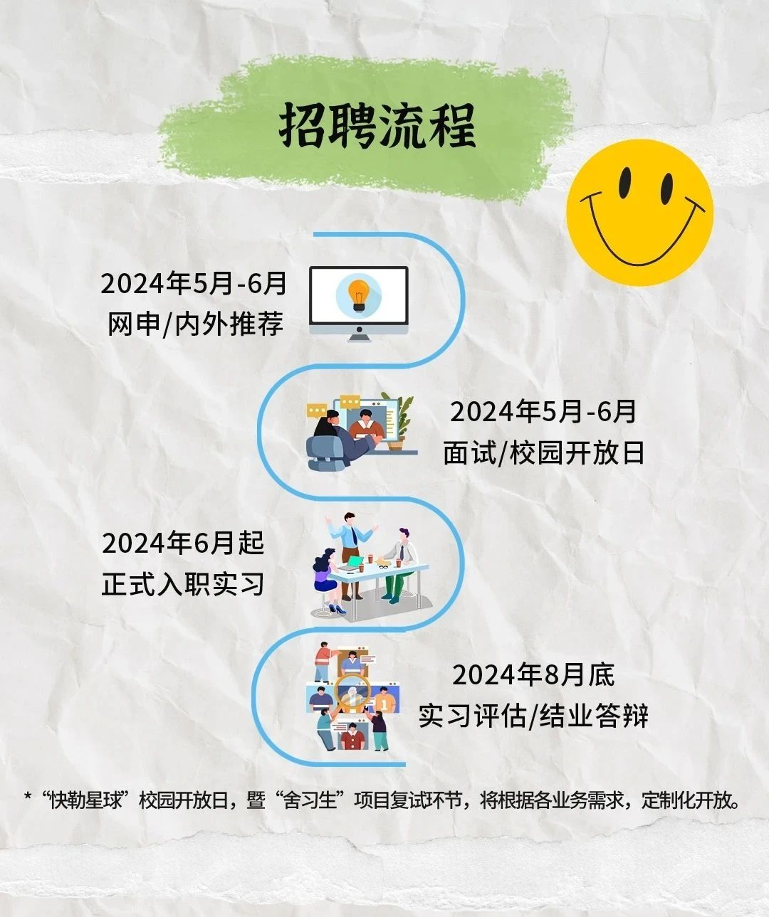 舍弗勒2024“舍習(xí)生”計劃正式啟動！