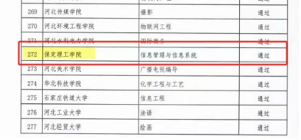 喜報(bào)|保定理工學(xué)院|管理學(xué)院|信息管理與信息系統(tǒng)專業(yè)喜獲省級(jí)一流本科專業(yè)認(rèn)定，開啟新篇章