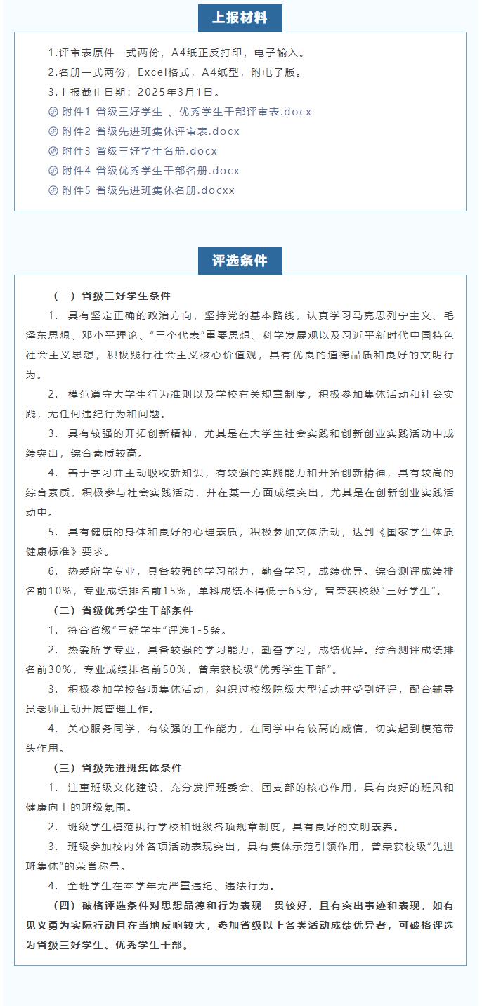 保定理工學(xué)院|信工學(xué)院|省級(jí)三好學(xué)生、優(yōu)秀學(xué)生干部和先進(jìn)班集體評(píng)選通知