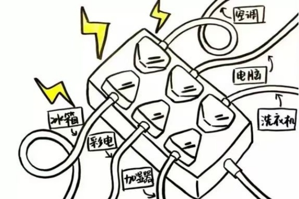 寒假消防，平安“不打烊”——冬季消防安全須知
