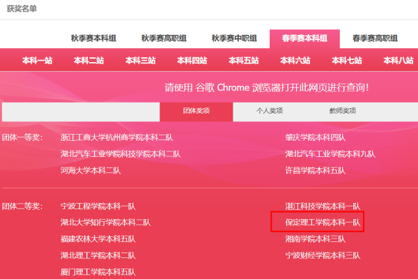 【喜訊盈門，榮耀綻放】我院兩支隊伍在第十四屆 POCIB 全國外貿(mào)從業(yè)能力大賽（春季賽）中再創(chuàng)佳績