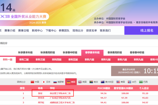 【喜訊盈門，榮耀綻放】我院兩支隊伍在第十四屆 POCIB 全國外貿(mào)從業(yè)能力大賽（春季賽）中再創(chuàng)佳績